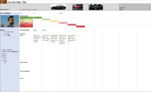 journey map template image