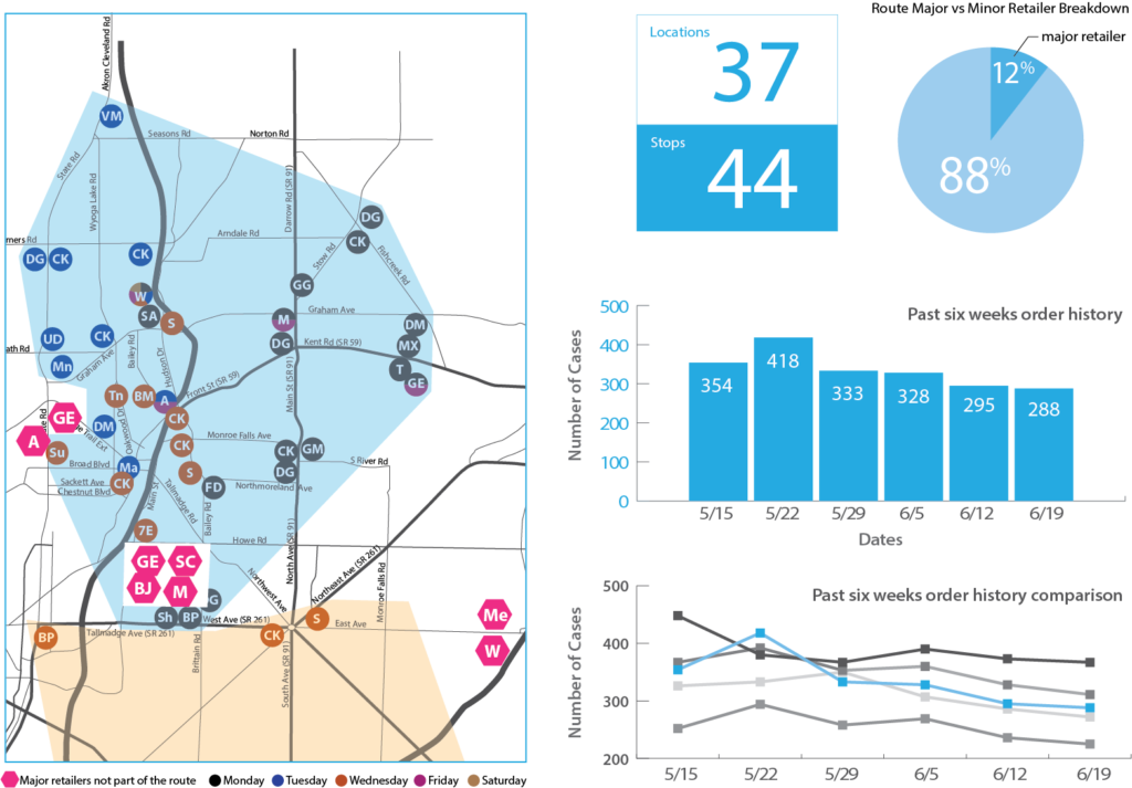 image of map with route data